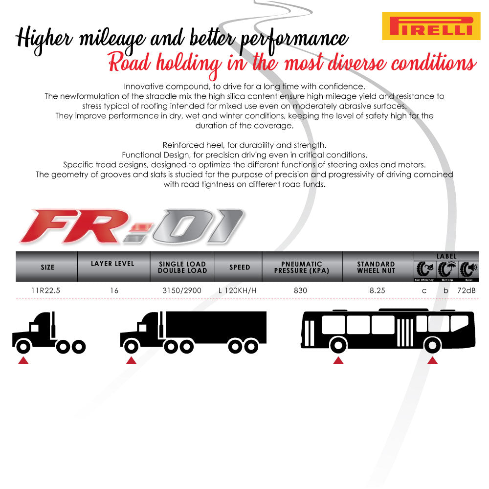 11r 22.5 steer tires